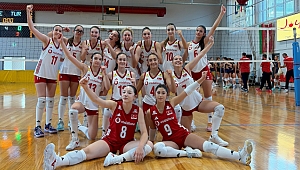 U16 Kadın Milli Takımımız, Karadağ'ı Mağlup Etti
